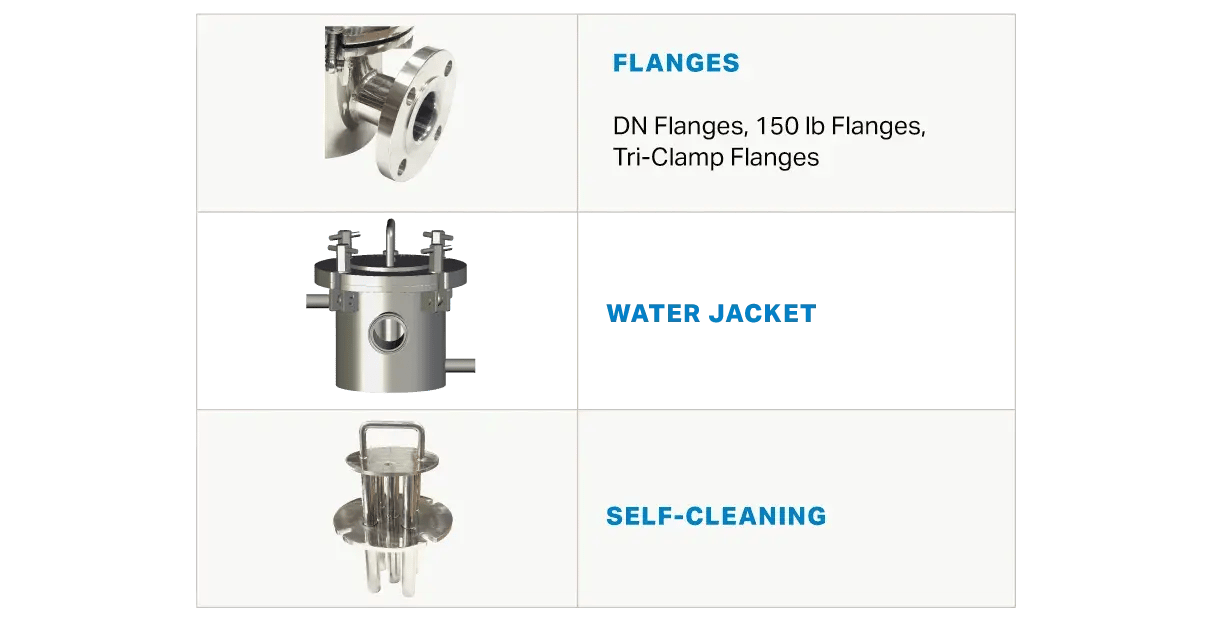Bunting options graphic: flange connections, water jacket and self-cleaning arrangements