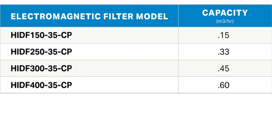 HIEM-Dry-Models-1920w
